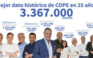 EGM COPE abril 2021