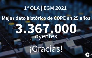EGM abril 2021 COPE